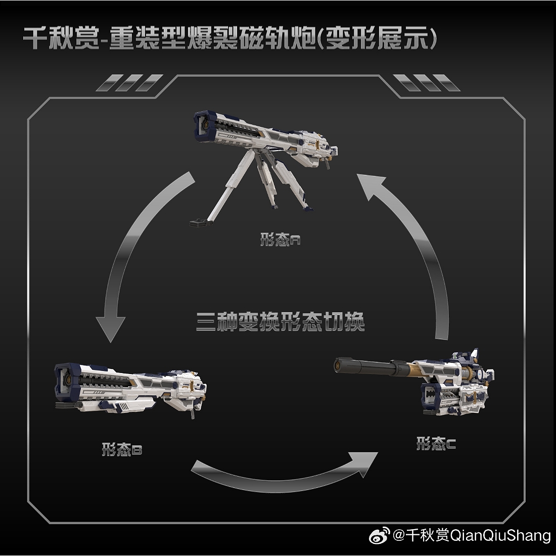 千秋賞1/100 1/144 通用重裝型爆裂磁軌砲藍色組裝模型.玩具王國Toyking